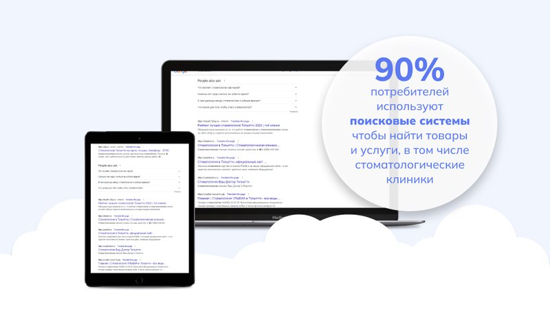 Результаты поиска и пояснение, иллюстрирующие важность продвижения стоматологии в интернете